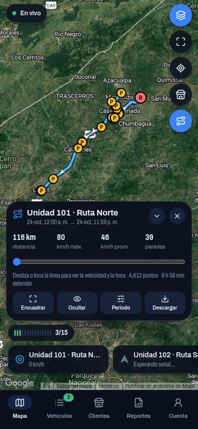App móvil con el recorrido del día, kilómetros, velocidad máxima y promedio, y paradas