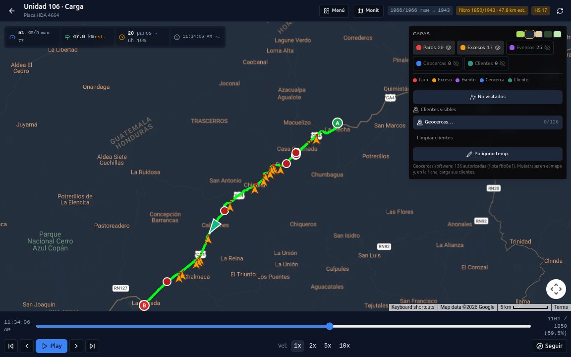 Reproducción de un recorrido con paradas, excesos, kilómetros y controles de 1× a 10×