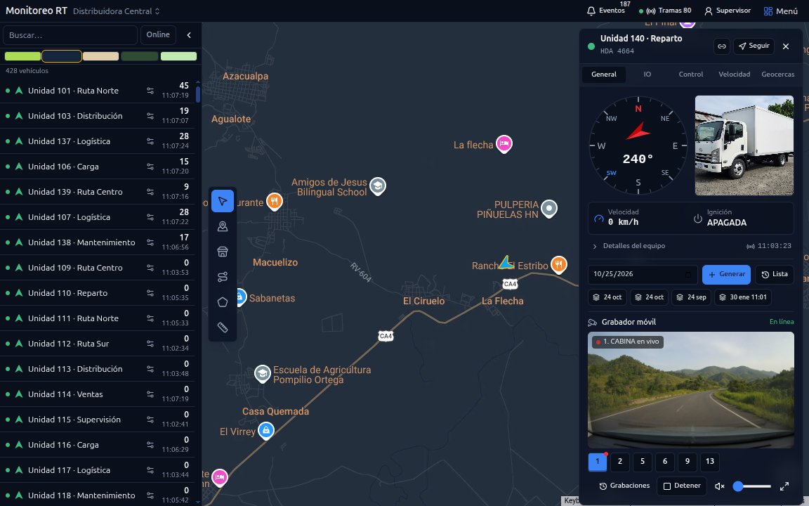 Ficha del vehículo con brújula, foto, ignición, recorridos y la cámara en vivo del grabador